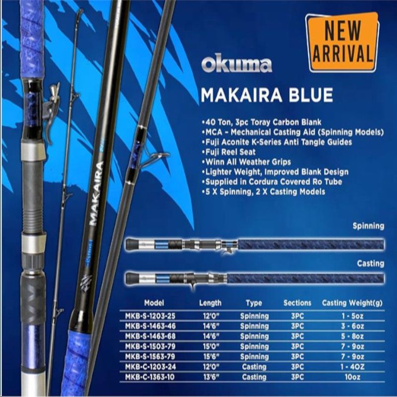 okuma 14ft surf rod ROD OKUMA MAKAIRA BLUE SPIN 14FT 3-5OZ